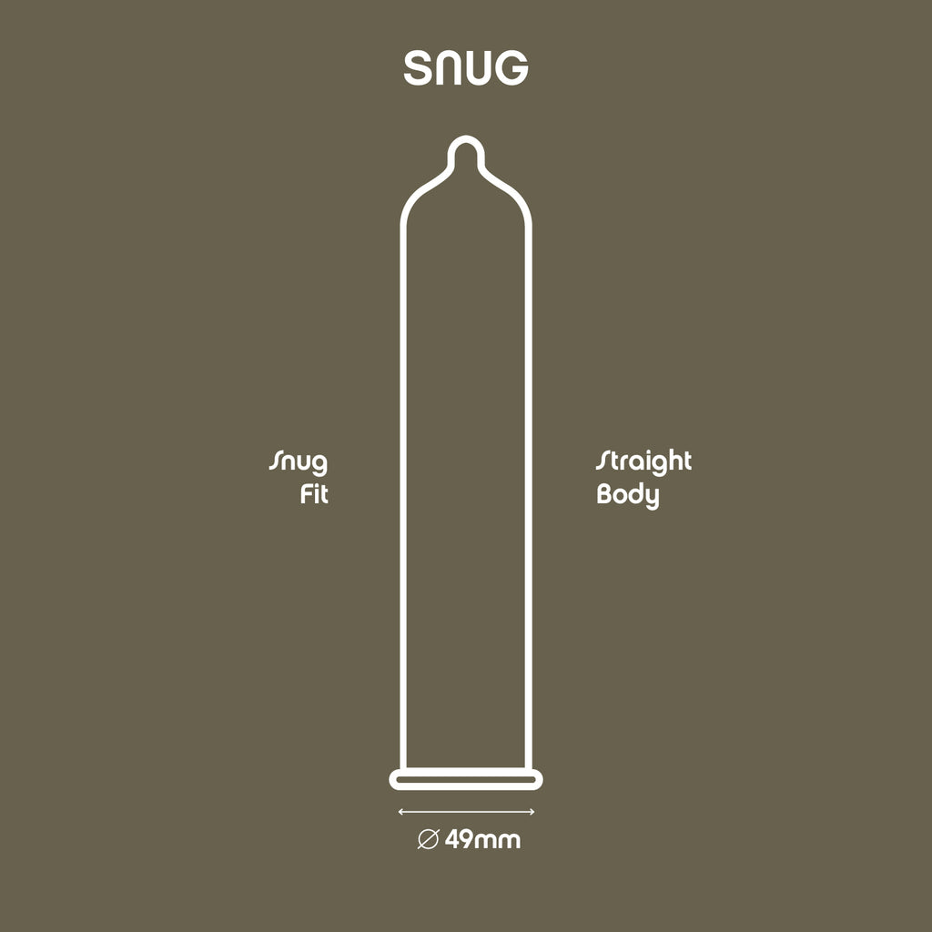 Dimensions of a 49MM Condom Size