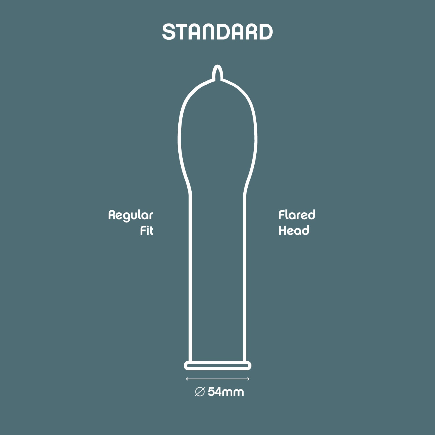 Fit Matters: Get the Right Condom Size